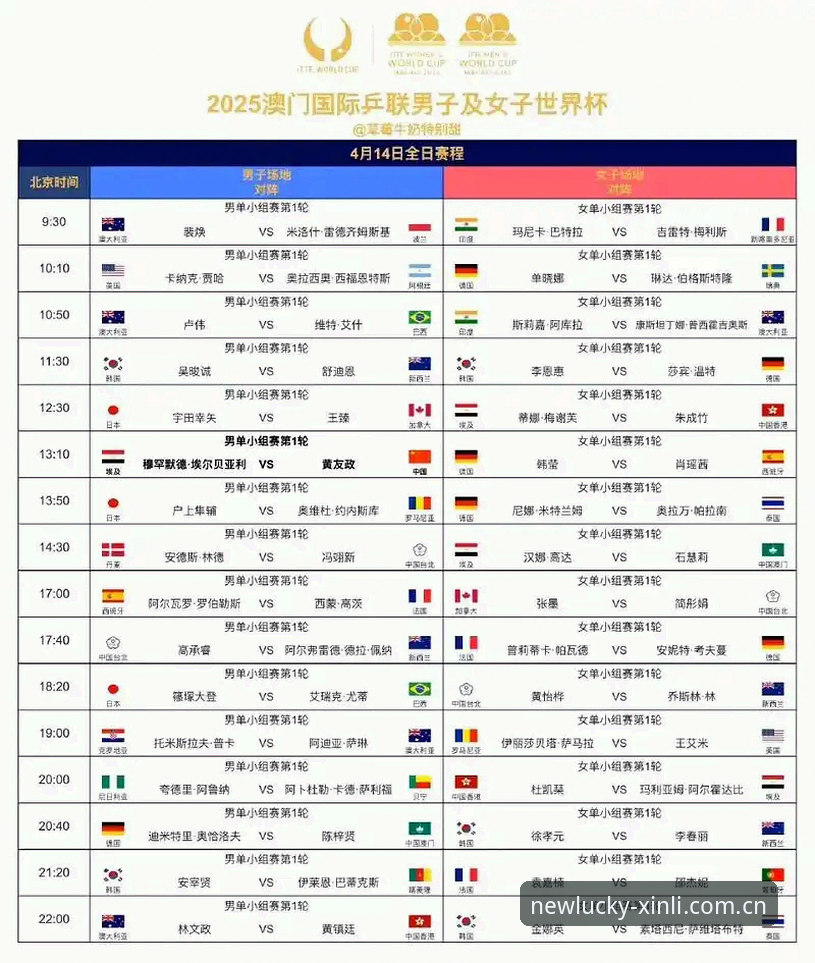 2026法网女单抽签深度评测：中国金花签运分析与赛事前瞻体验报告