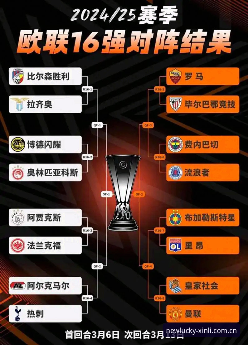 欧联杯决赛观赛实用技巧：从埃梅里五冠传奇看赛场决策智慧